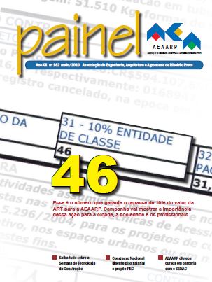 Painel 183 – maio de 2010